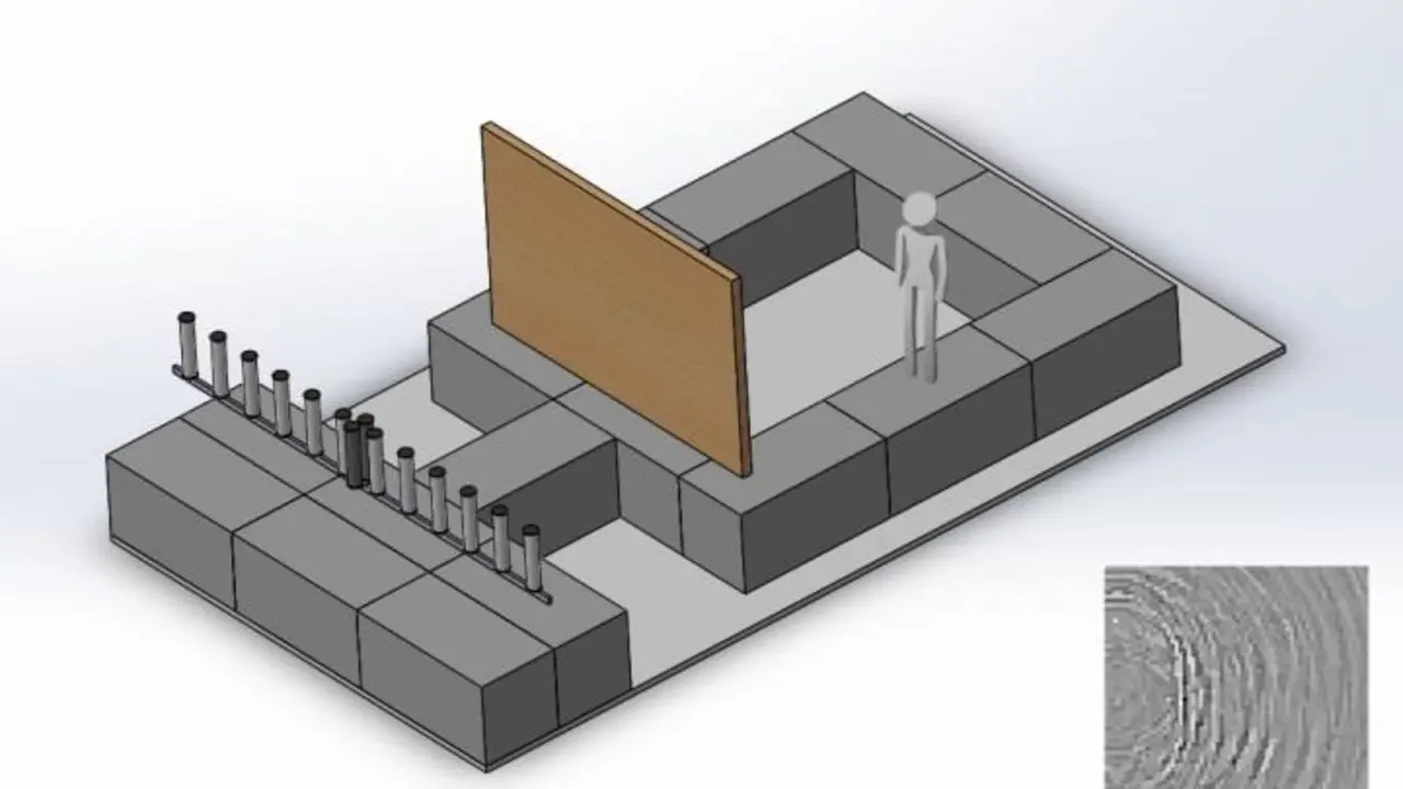 Ilustraci&oacute;n de la configuraci&oacute;n del laboratorio para m-Widar, con transmisores y receptor a la izquierda y una persona detr&aacute;s del tablero a la derecha. El recuadro en la parte inferior derecha muestra la imagen correspondiente producida por el instrumento