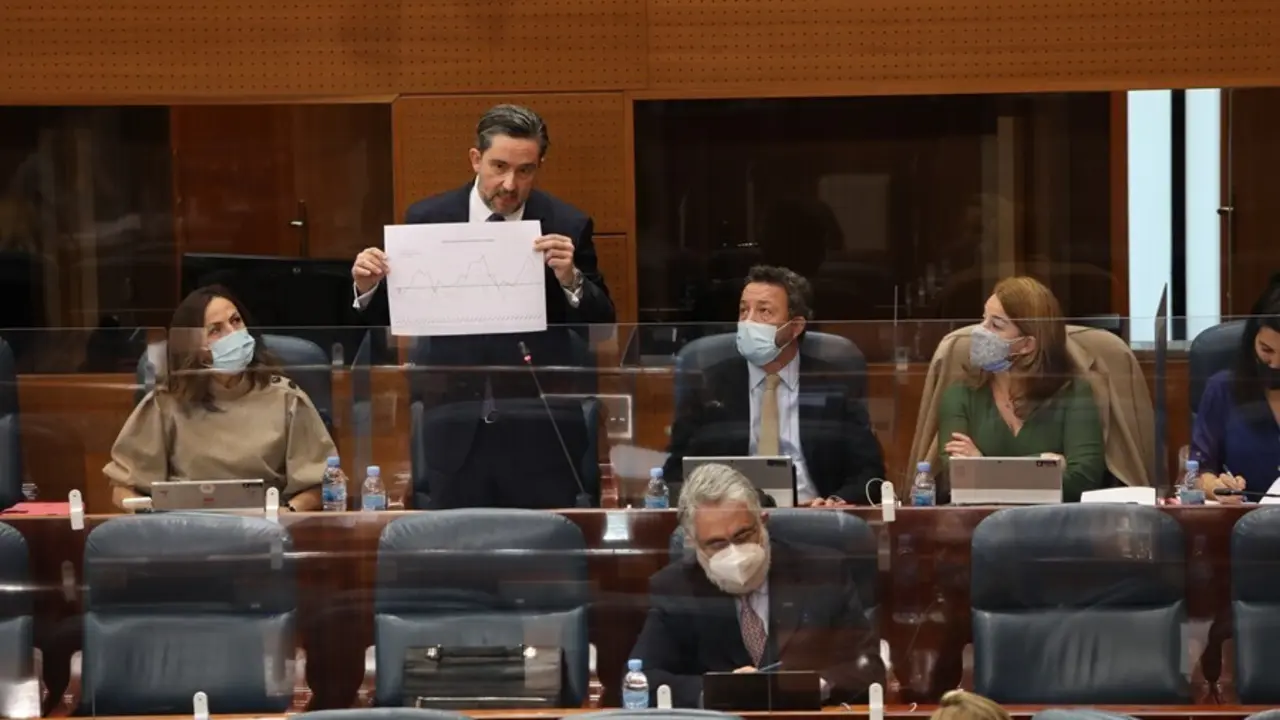 Archivo - Diputados de Vox en la Asamblea de Madrid.