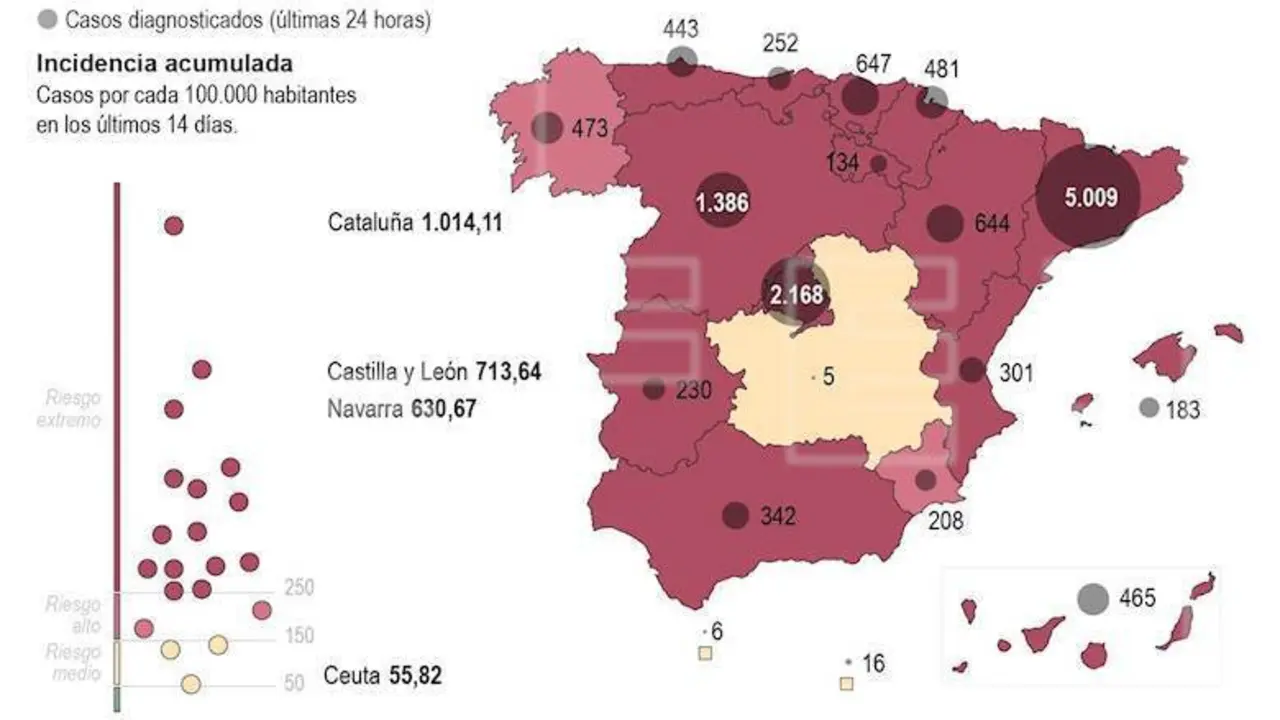 Detalle de la infograf&iacute;a de la Agencia EFE disponible en http://www.efeservicios.com. EFE