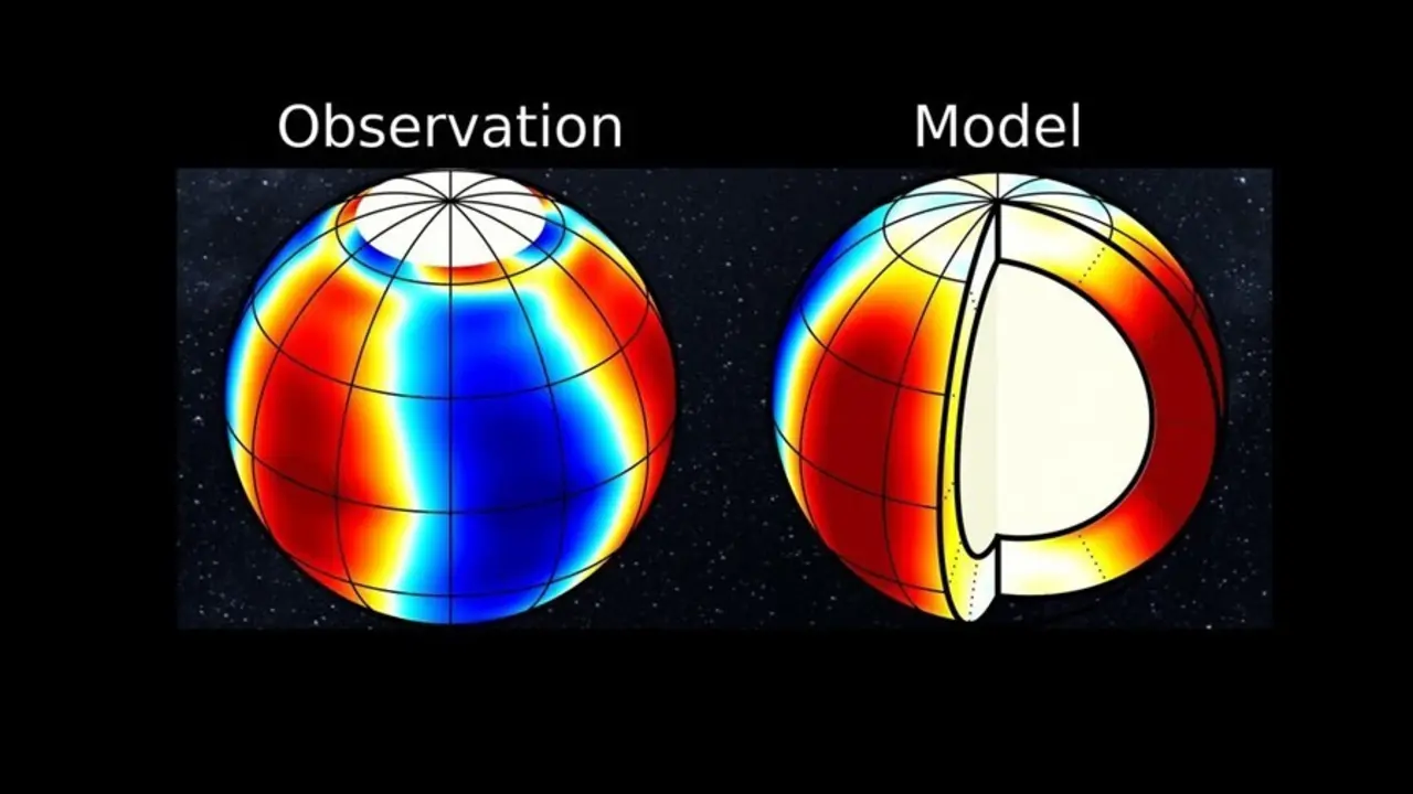 La velocidad norte-sur asociada con el modo de oscilaci&oacute;n de propagaci&oacute;n retr&oacute;grada. Izquierda: observaciones utilizando el instrumento SDO / HMI. Derecha: modelo num&eacute;rico.