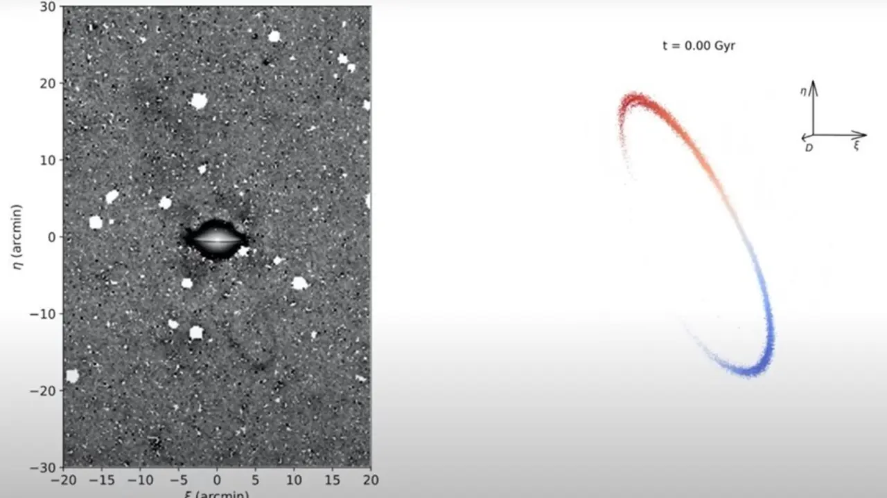 Configuraci&oacute;n de la estructura estelar de marea formada en torno a la galaxia del Sombrero