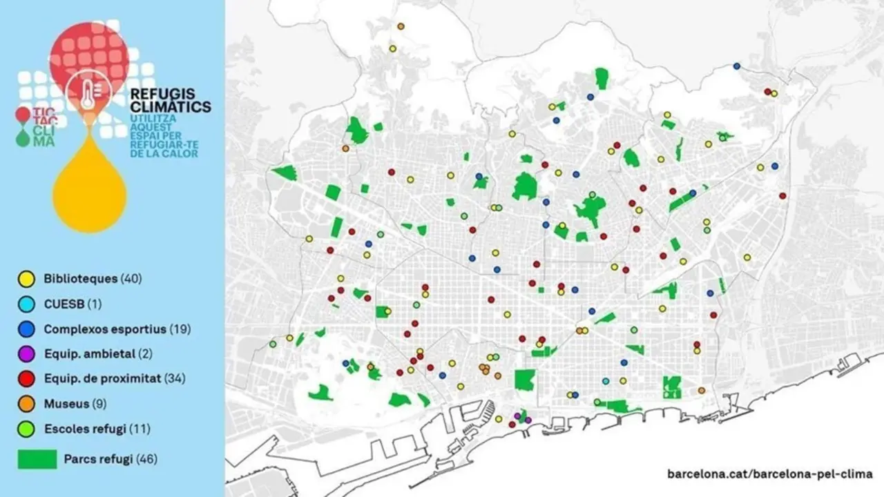 Mapa de refugios clim&aacute;ticos de Barcelona