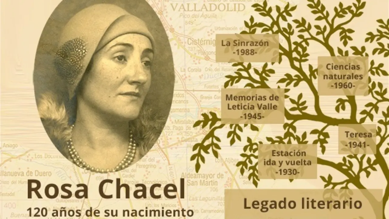 Archivo - 120 A&ntilde;os Del Nacimiento De Rosa Chacel