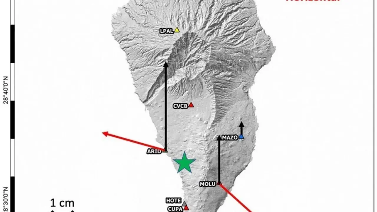 Desplazamiento horizontal (flechas rojas) y vertical (flechas negras) en algunas de las estaciones GNSS que forman parte de la Red Geod&eacute;sica Canaria