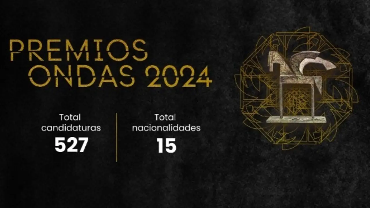 Hoy se ha dado a conocer el fallo de los premios Ondas 2024. / EP