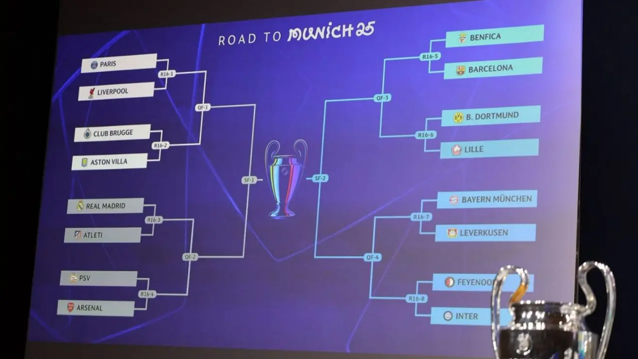 El sorteo de la Champions regal&oacute; a los equipos madrile&ntilde;os la combinaci&oacute;n que no quer&iacute;an de ninguna de las maneras. &iexcl;Habr&aacute; Derbi! Ning&uacute;n equipo contento, pero espect&aacute;culo a la vista con unas eliminatorias que se van a jugar muy pronto.