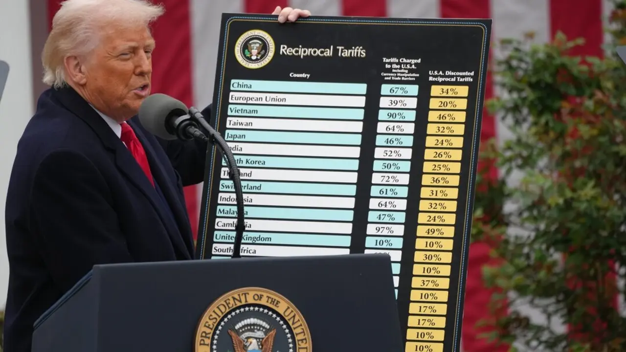 El presidente Donald Trump sostiene un cartel sobre aranceles durante un discurso en el que firma dos &oacute;rdenes ejecutivas que implicar&aacute;n aranceles rec&iacute;procos contra otros pa&iacute;ses que los aplican a productos estadounidenses. / Andrew Leyden