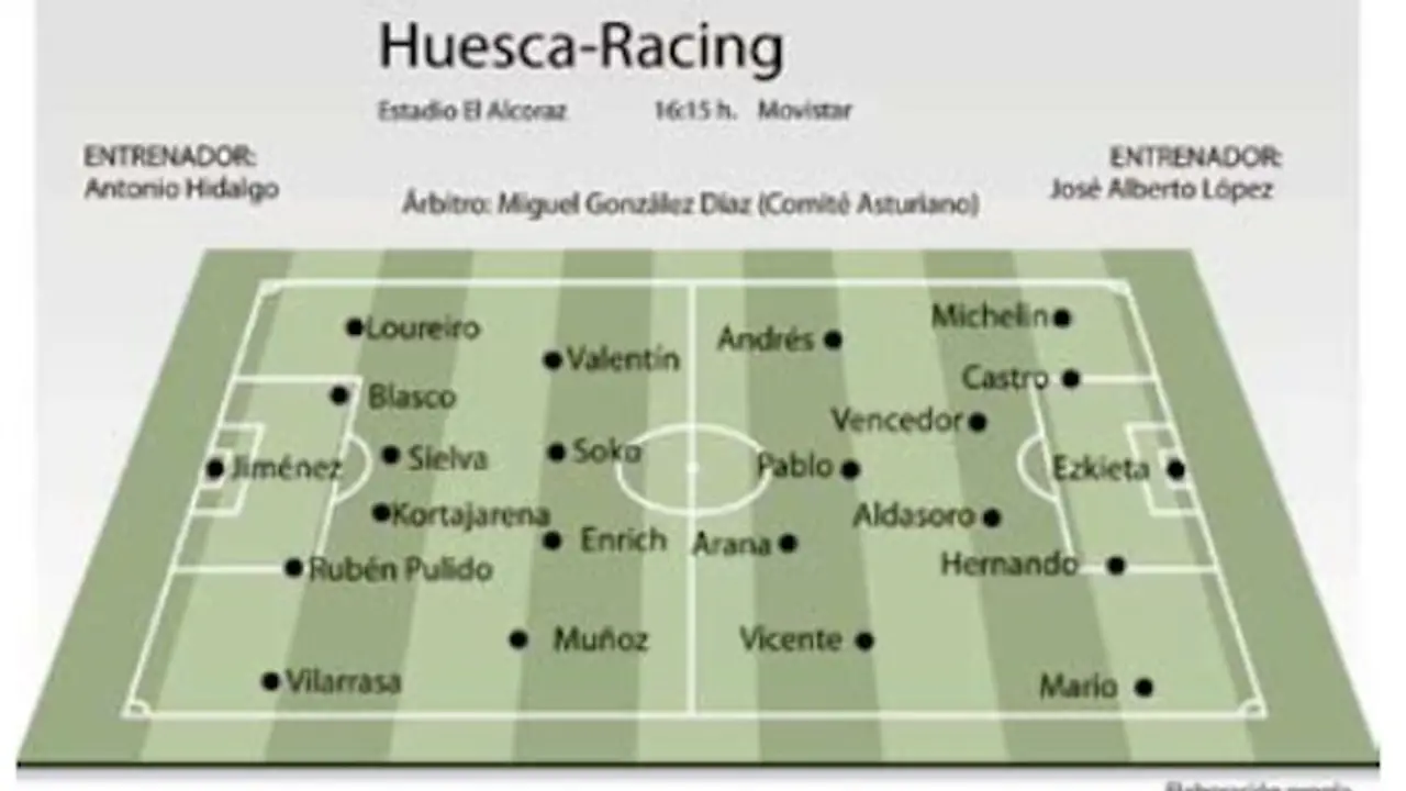 Alineaciones probables del Huesca y el Racing de Santander para el partido de este s&aacute;bado en El Alcoraz, correspondiente a la jornada 36 de LaLiga Hypermotion.