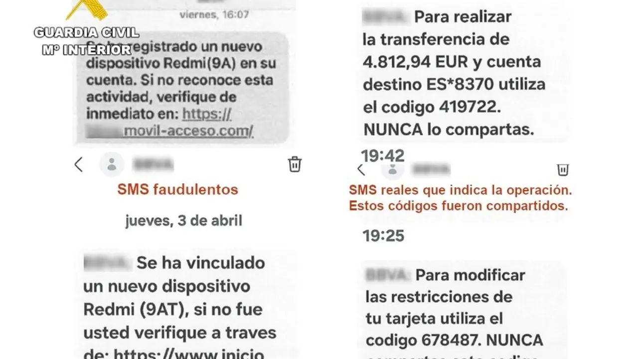 Sms bancarios fraudulentos. / Guardia Civil