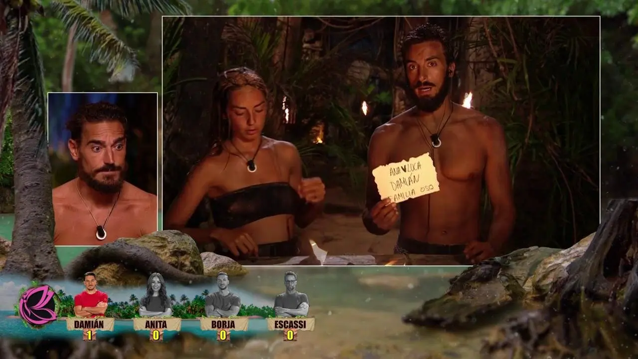 Borja y Anita durante las nominaciones. / Supervivientes