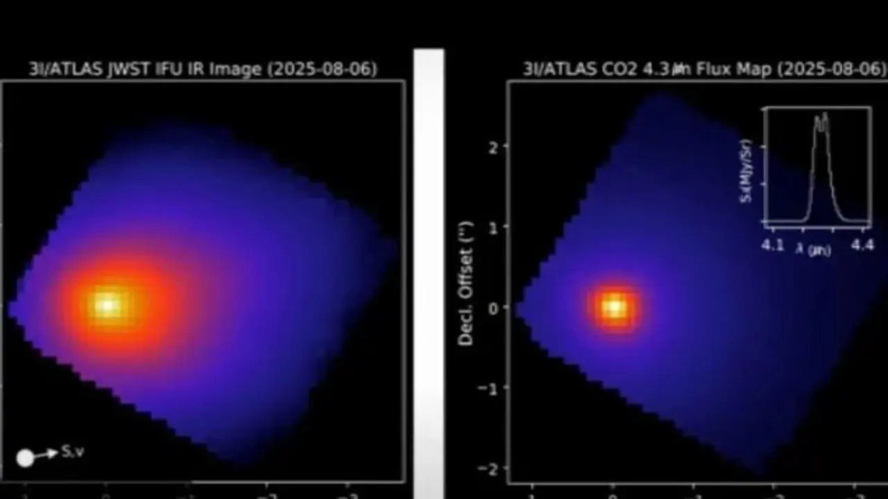 3I/ATLAS muestra un pulso luminoso cada 16 horas. / Astronomy & Astrophysics