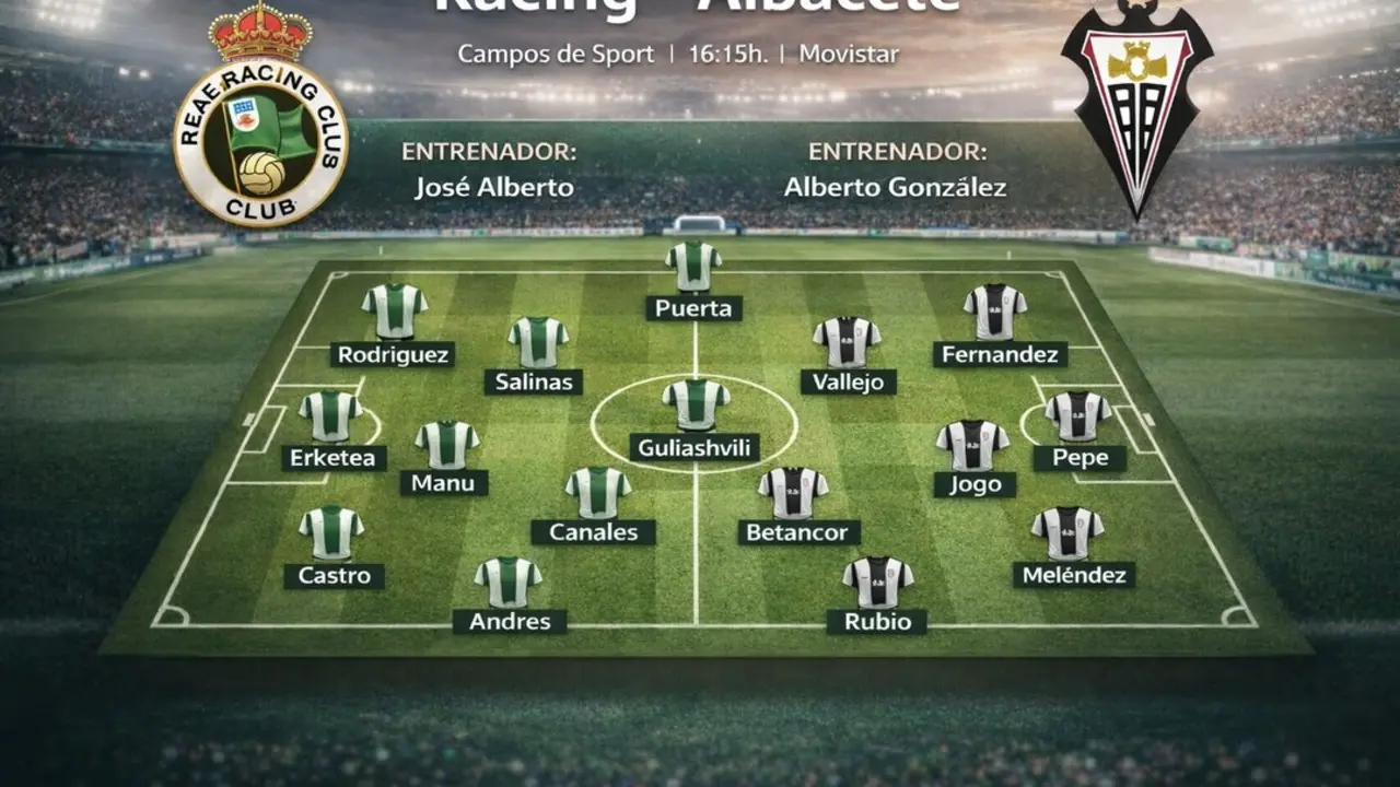 Infograf&iacute;a de la posible alineaci&oacute;n del partido entre el Racing Santander y el Albacete.