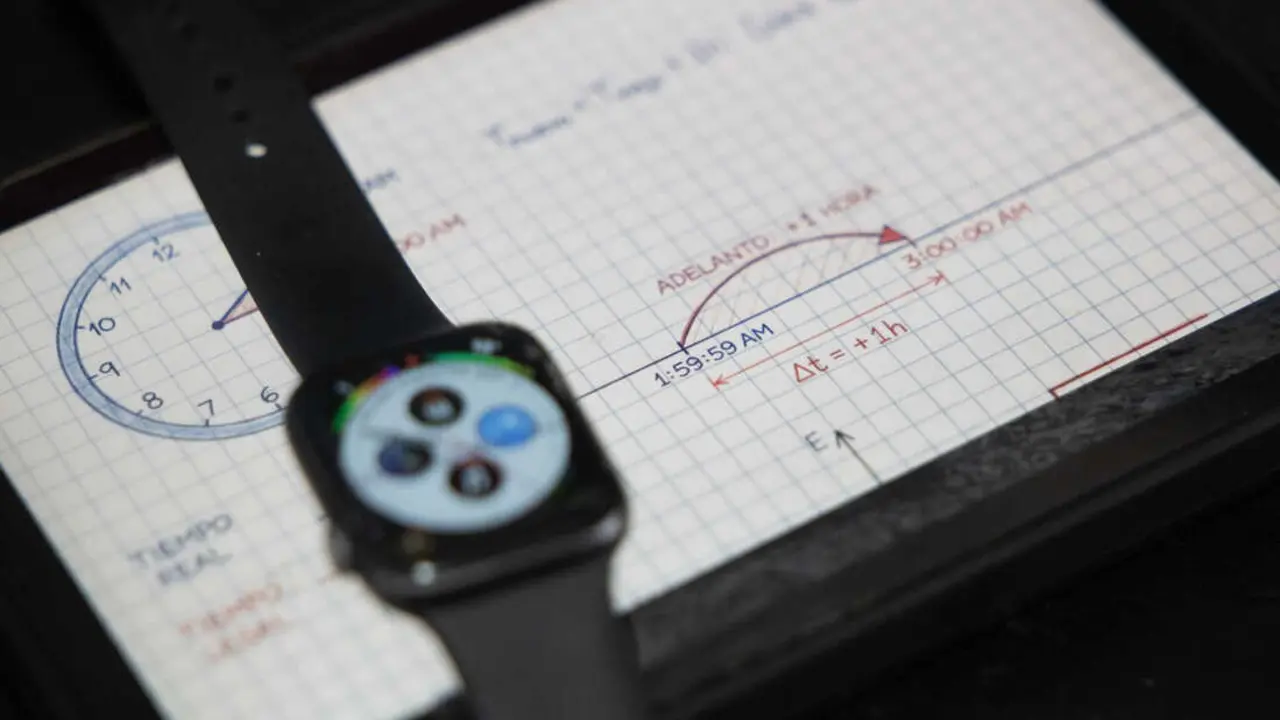 Un reloj junto a una explicaci&oacute;n gr&aacute;fica sobre el cambio de hora. / EP