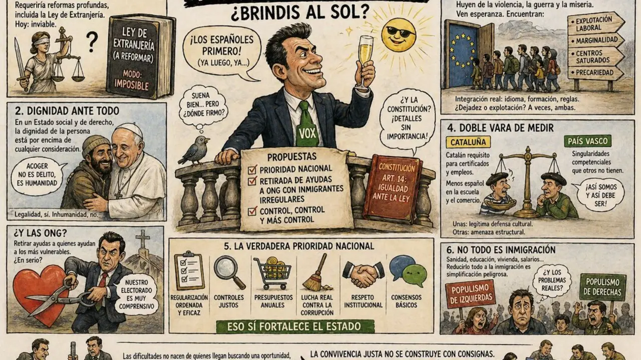&iquest;Brindis al sol?