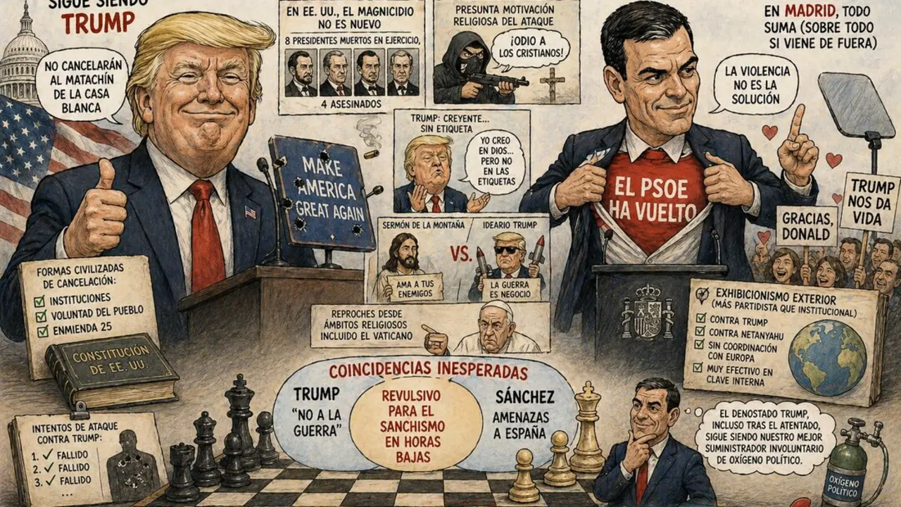 Disparos fallidos en Washington&hellip; y r&eacute;ditos pol&iacute;ticos en Madrid.