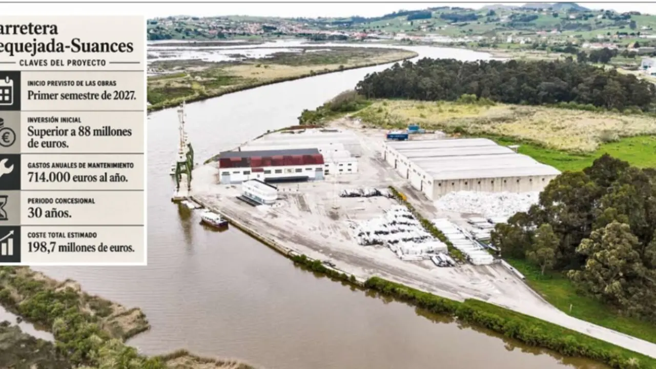 Cantabria aprobar&aacute; la licitaci&oacute;n de la carretera Requejada-Suances tras validar un proyecto valorado en casi 199 millones de euros. / ALERTA