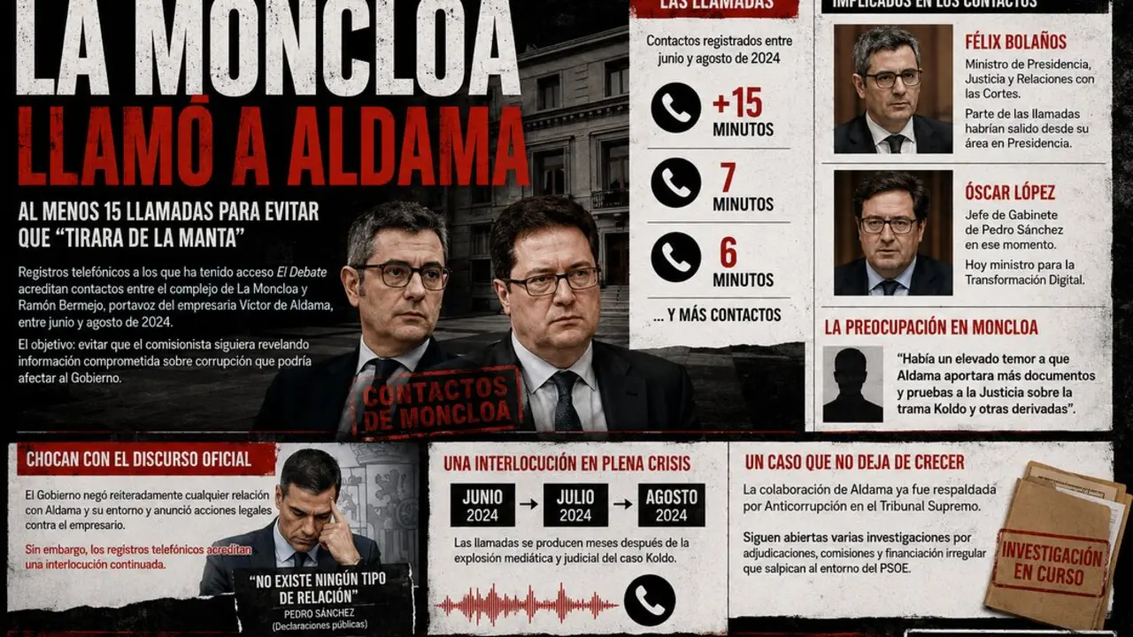 La Moncloa y las revelaciones del caso Koldo.