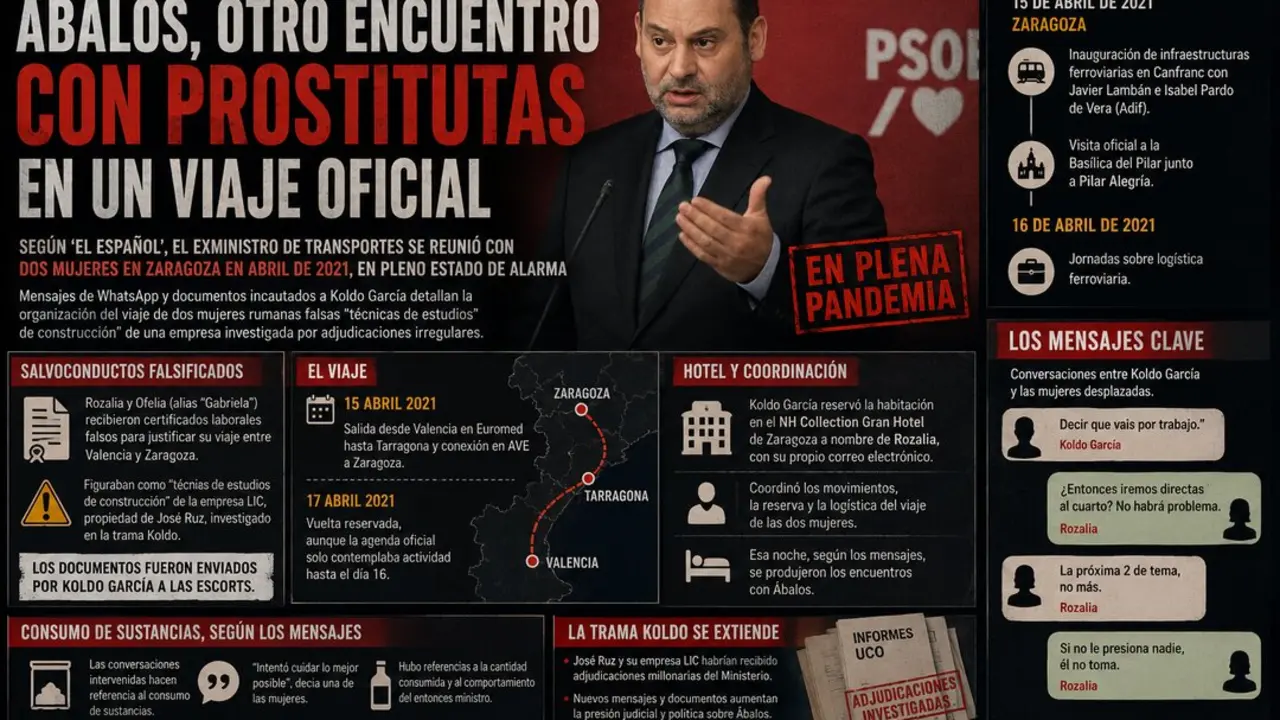 &Aacute;balos, otro encuentro con prostitutas.