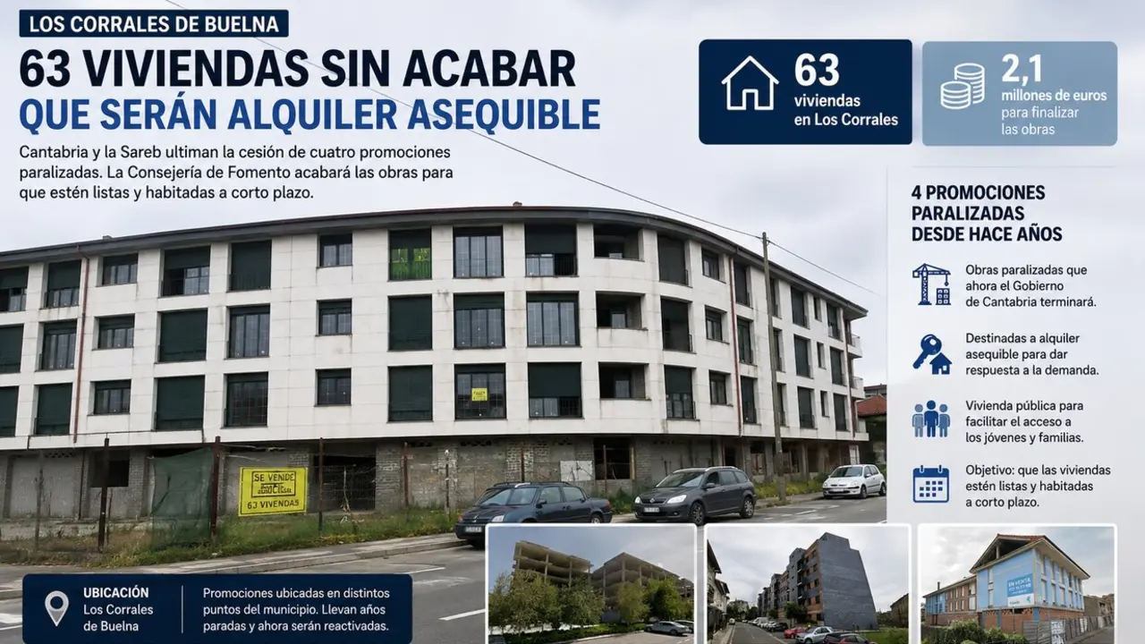 Promoci&oacute;n de viviendas inacabadas en Los Corrales de Buelna que el Gobierno de Cantabria y la Sareb prev&eacute;n reactivar para destinarlas a alquiler asequible dentro del plan regional de acceso a la vivienda.