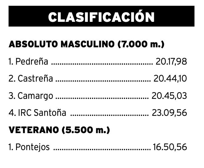 Captura de pantalla 2021-03-21 a las 10.04.01