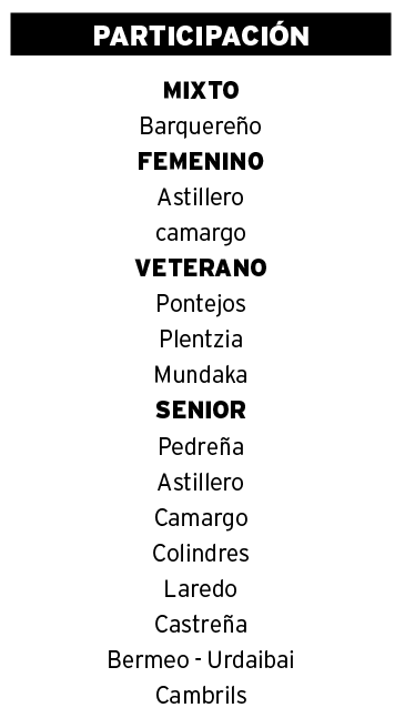 Captura de pantalla 2022-01-21 a las 2.44.20