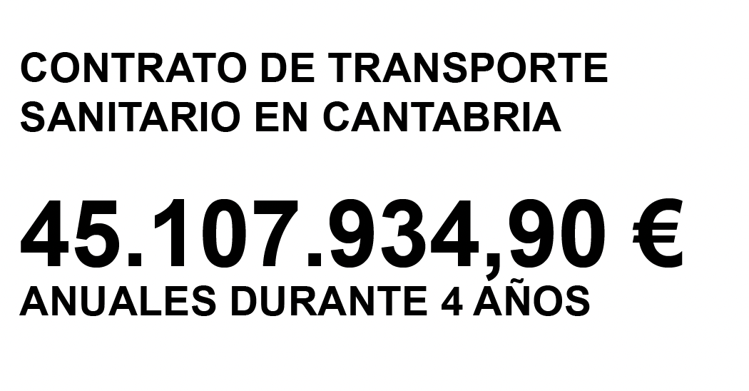 Captura de Pantalla 2022-07-15 a las 9.59.09