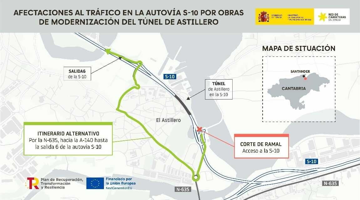 Los túneles de Astillero (S-10), La Albericia (S-20) y La Morcilla (S-30) se cerrarán al tráfico en distintas noches. / A.E